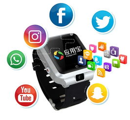 全網(wǎng)通4G智能手表 新一代消防設(shè)備通信利器
